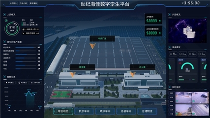 華為云攜手世紀海佳機械 鑄就高端無梭織機智能制造標桿工廠