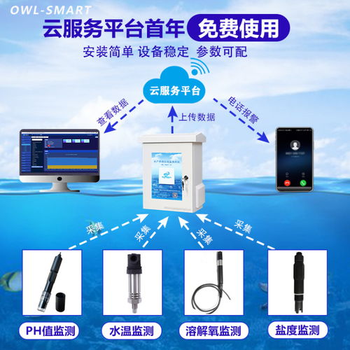 生產水質在線監測系統 智能水質監控系統的千里眼與聽診器